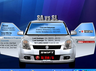 Cricket Scorecard for Maruti Suzuki Cricket Scorecard for Maruti Suzuki