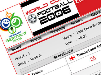 FIFA World Cup Desktop Scorecard for Emirates FIFA World Cup Desktop Scorecard for Emirates